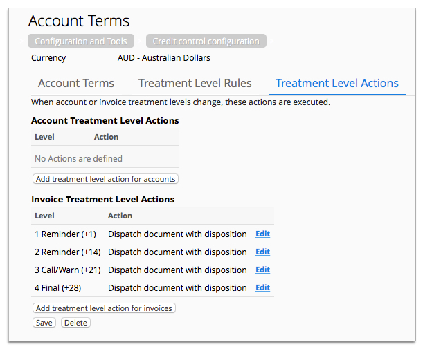 Screenshot showing the Treatment Level Actions tab.