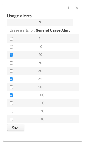 Screenshot showing configuration page for usage alerts on a subscription.