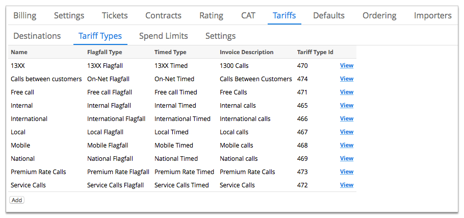 Screenshot of the tariff types tab