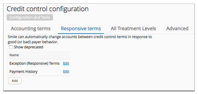 Screenshot of the Responsive terms tab